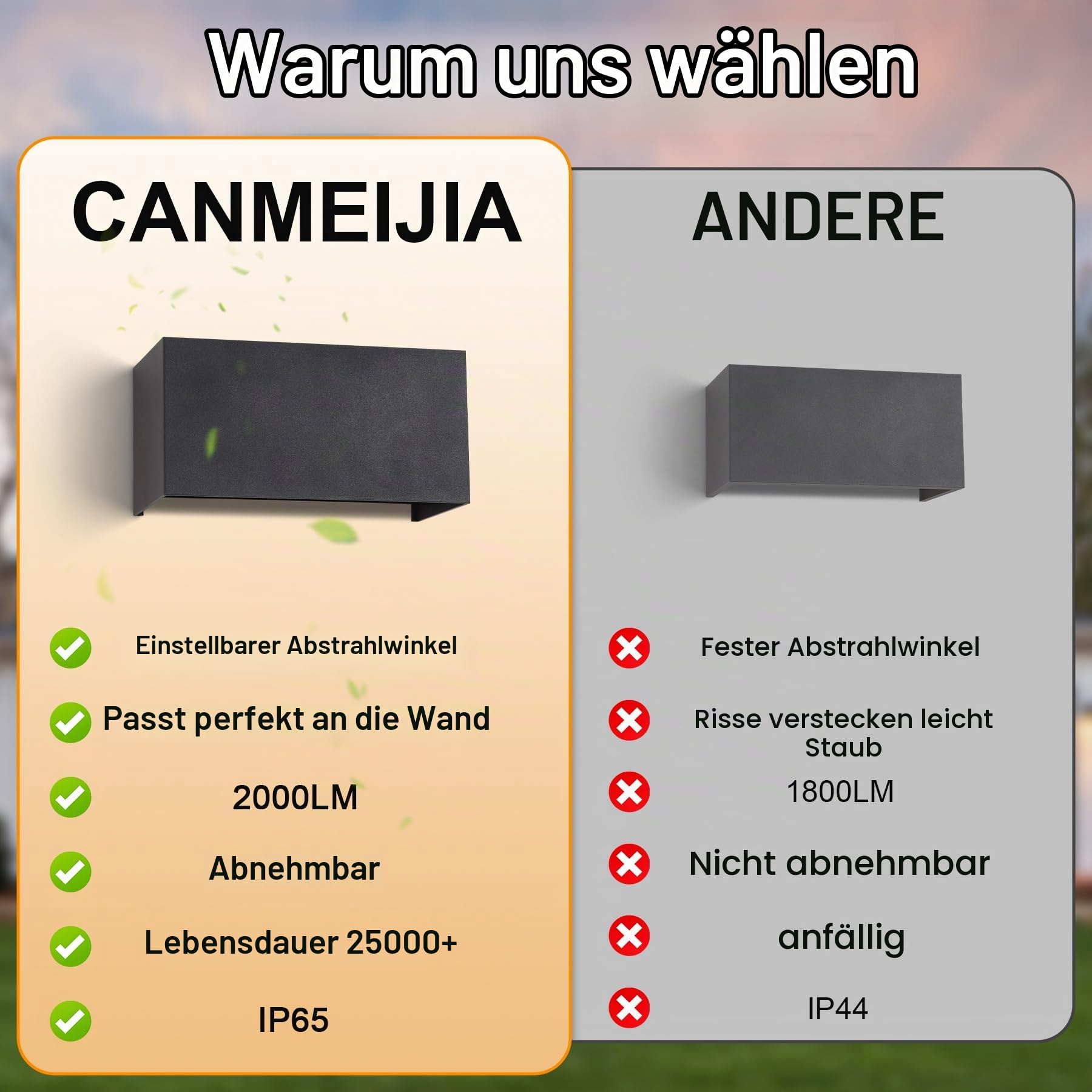 CANMEIJIA Außenwandleuchte Schwarz Aluminium 12W 3000K Modern IP65 2 pcs