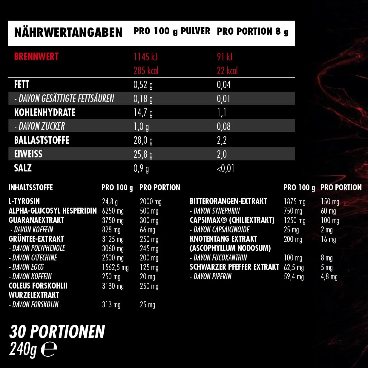 Big Zone Heat Up Getränke zum abnehmen Fatburner Abnehmshake Diätshake Wettkampfdiät 240g | Kaktus-Feige Geschmack
