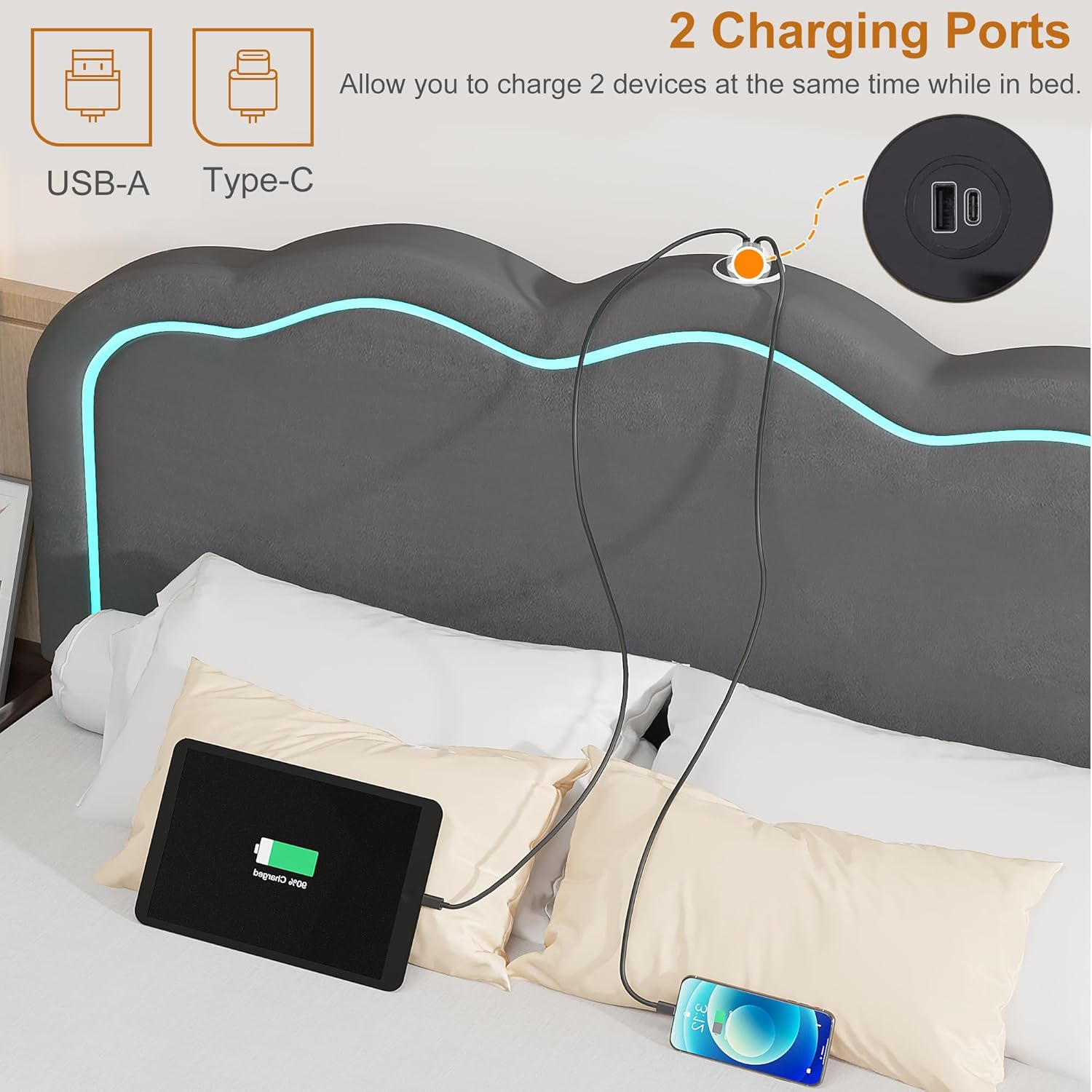 Close-up of USB-A and Type-C charging ports on the headboard