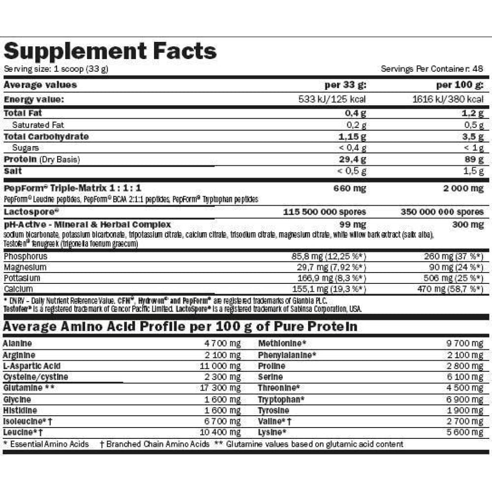 Amix - Hydropure Whey CFM - Suplemento Alimenticio - Mejora del Rendimiento - Contiene Aminoácidos Bcaa - Glutamina en Polvo - Nutrición Deportiva - Sabor a Chocolate - Bote de 1,6 Kg