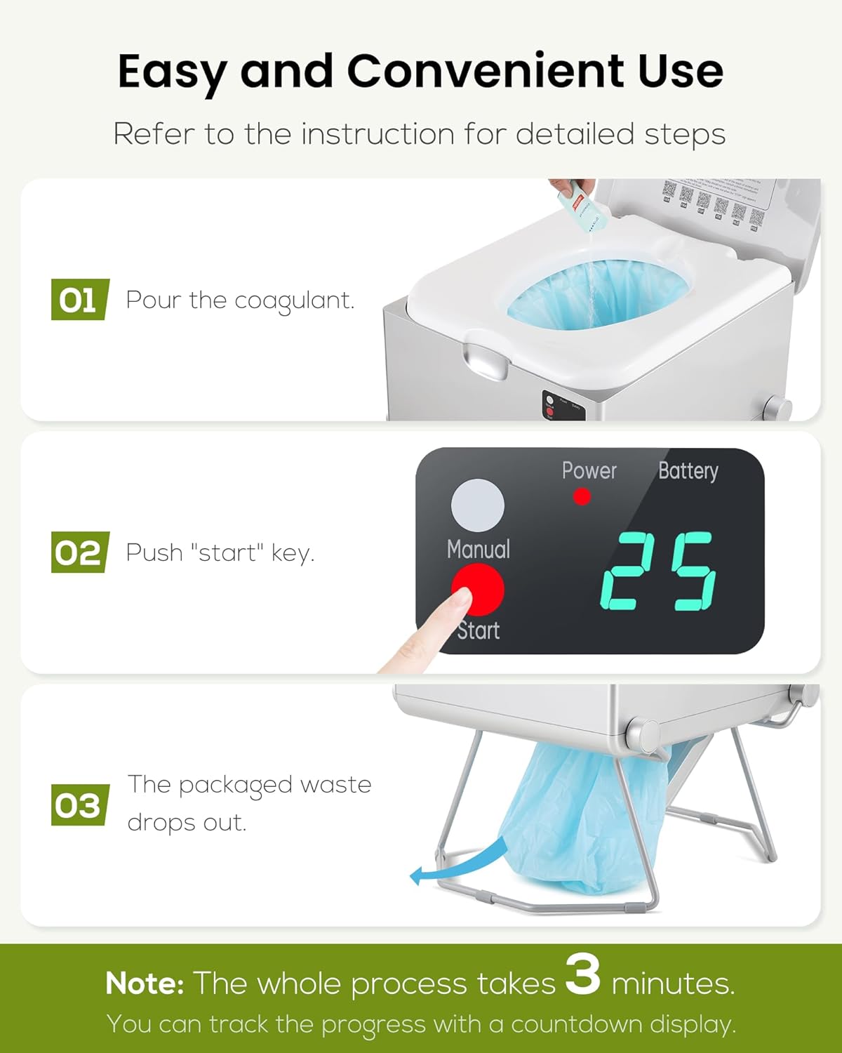 Smart Dry Flush Toilet [Odorless, One-click Automatic Waste Disposal, Self Contained] Portable Waterless Toilet for RV, Car Travel, Vans, Boats, Tiny Homes, Campsite - Loo Seal Series