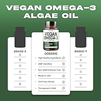 Vista 4 de Aceite de algas vegano Omega 3 (60 cápsulas blandas) DHA EPA a base de plantas, de origen sostenible, sin carragenina, sin OMG, salud del corazón