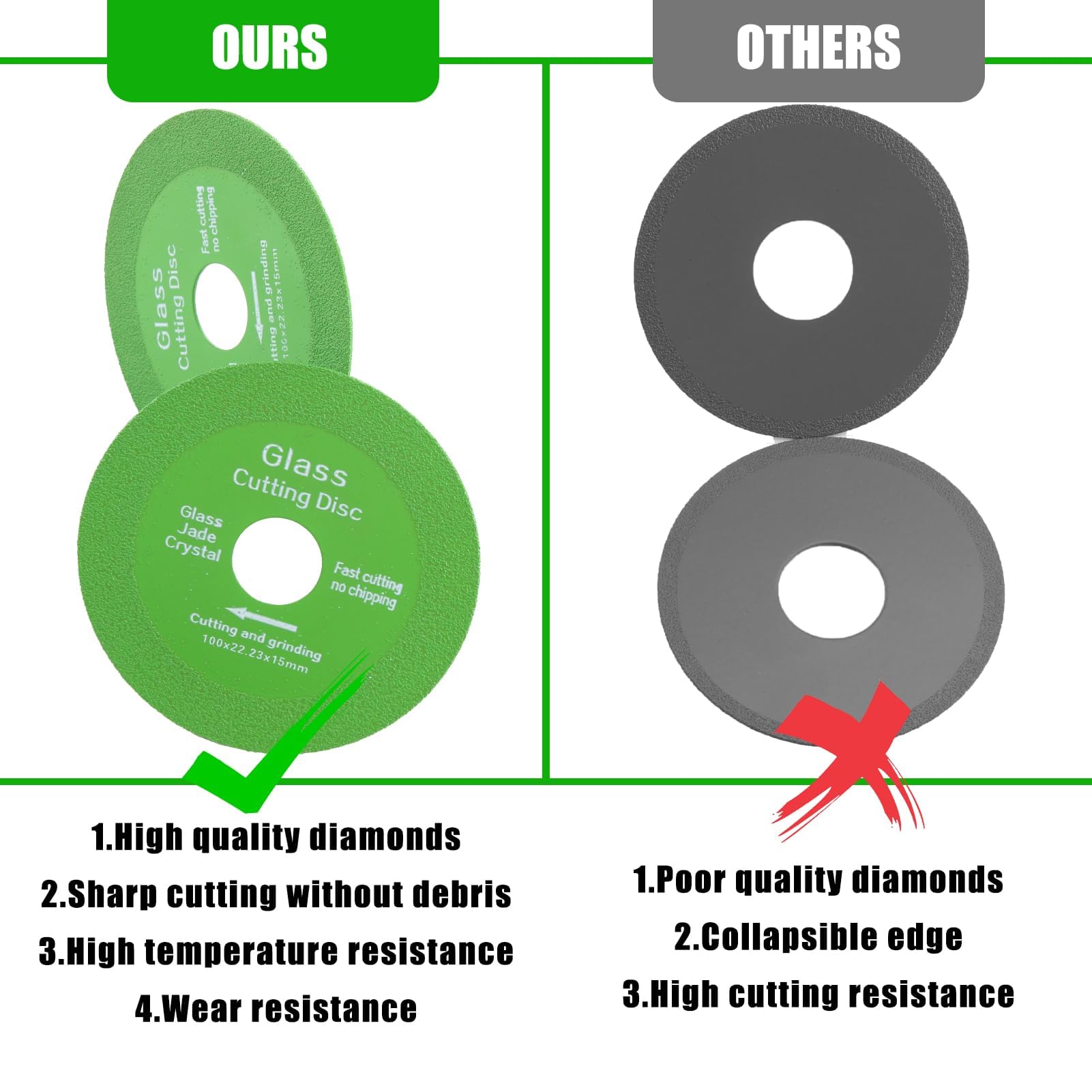 2 Pezzi Disco Diamantato da Taglio per Vetro, Flessibile per Smerigliatrice Marmo, Cristallo, Giada (Verde)