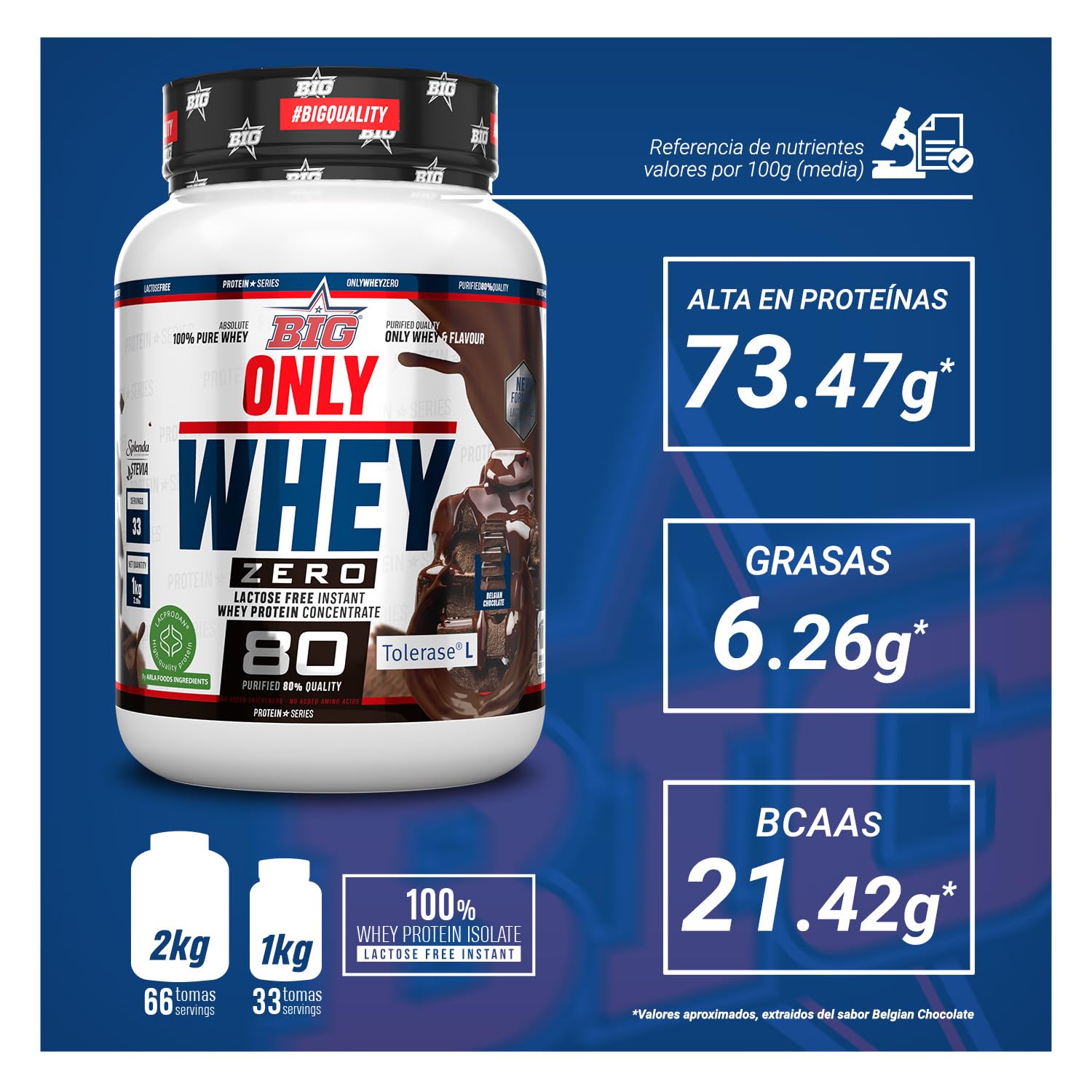 BIG - Proteinas Whey - Proteina en Polvo para Desarrollo de Masa Muscular y Recuperación - Materia Prima Premium - Whey Protein Sin Lactosa, Sin Azúcar, Sin Grumos (1Kg, Cacaolat) — view 2
