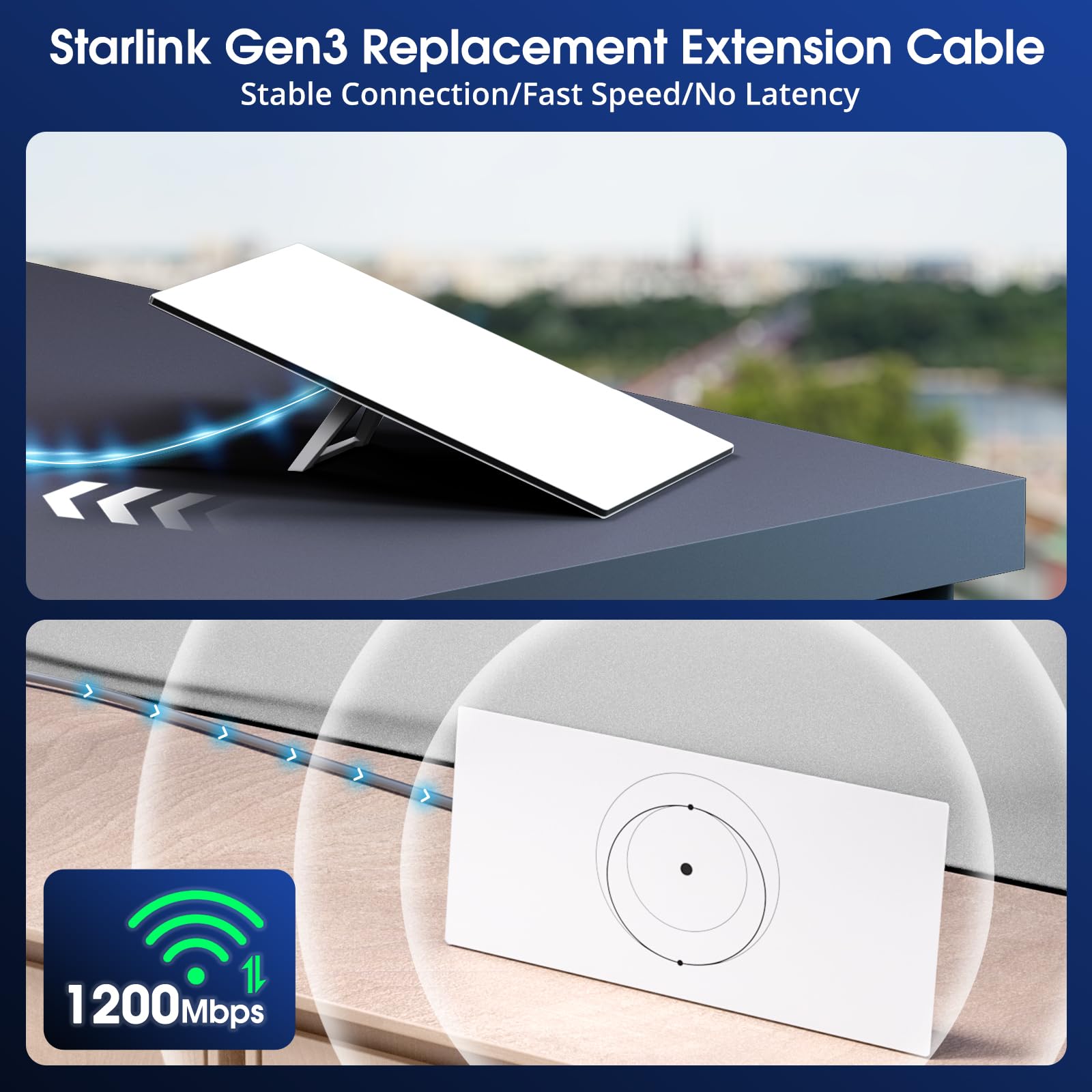 für Starlink Gen 3/4 Kabel, 150 Fuß/46 m für Starlink Ersatzkabel Gen 3/V3/4/4X/REV 4/MINI Satellite Standard V3 für Starlink Rechteckiges wasserdichtes Verlängerungs Ethernet Kabel Gen 3 Zubehör