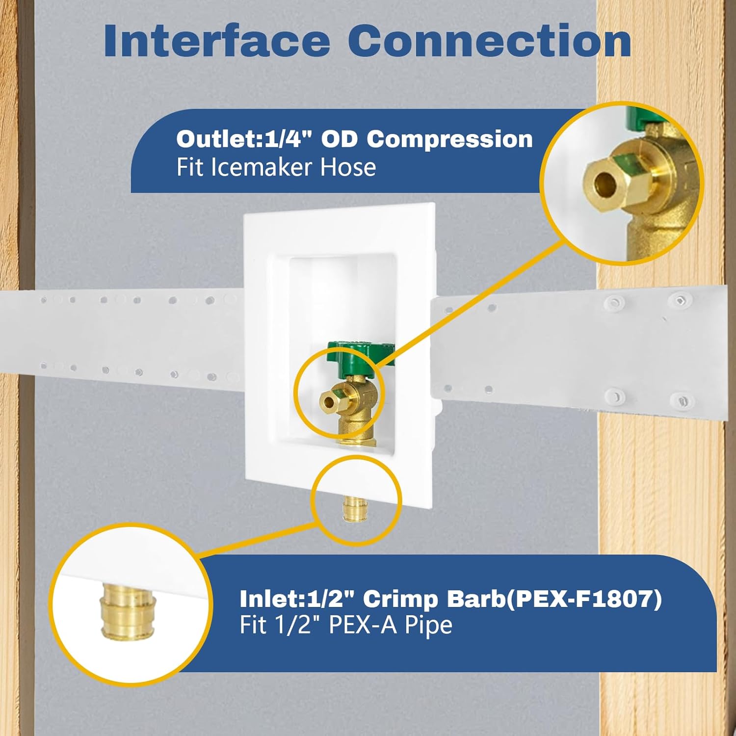 2-PACK GUOFIS Icemaker Outlet Box with 1/2" PEX-A Expamsion Inlet Connect, Ice Maker Box with Pre-installed 1/4-Turn Ball Valve(IM003-2Pack)