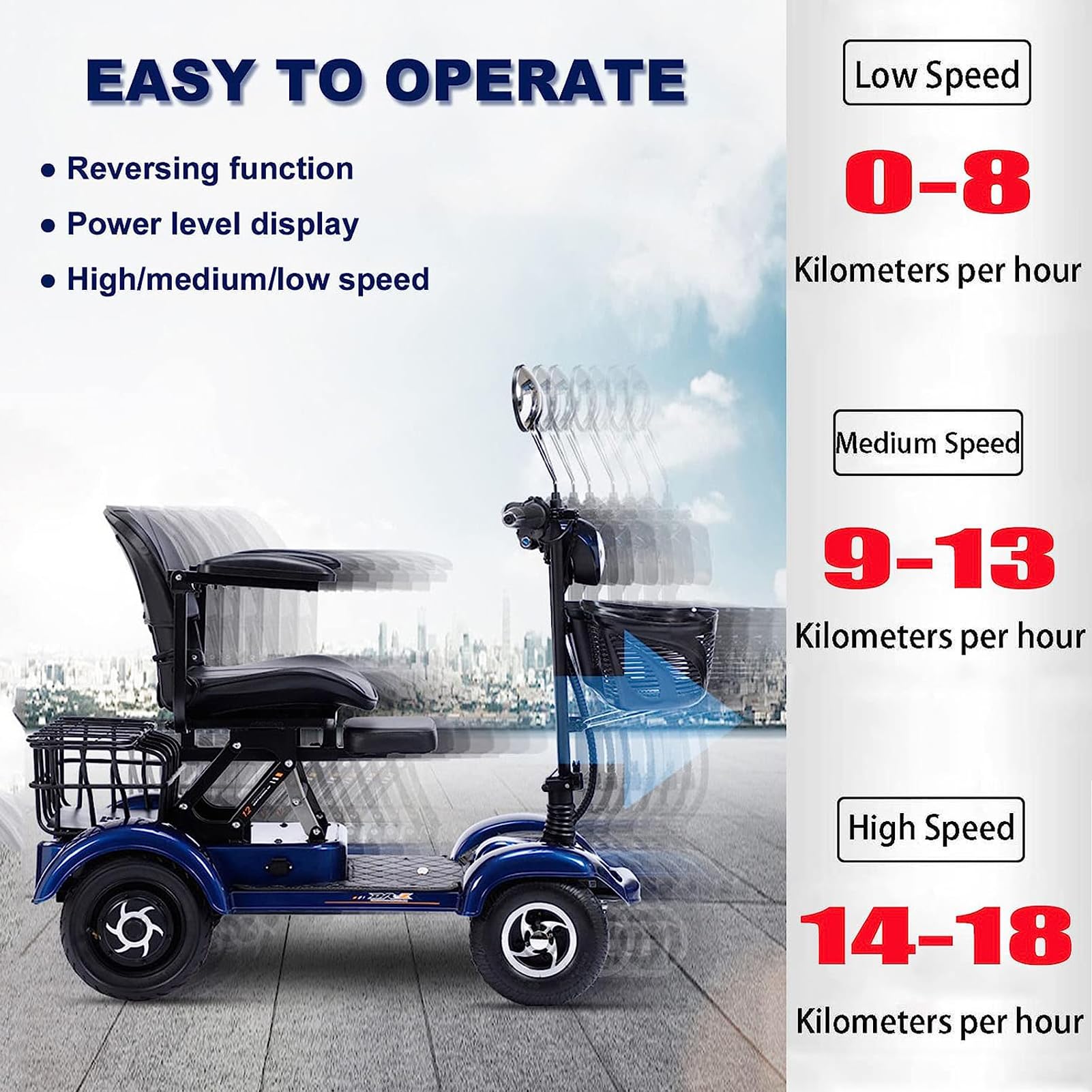 4 Wheel Mobility Scooter, Electric Power Mobile Scooters for Seniors Adult with Lights Collapsible and Compact Duty Travel Scooter, Up to 25 Miles Range, w/Charger and Extended Battery,Bleu