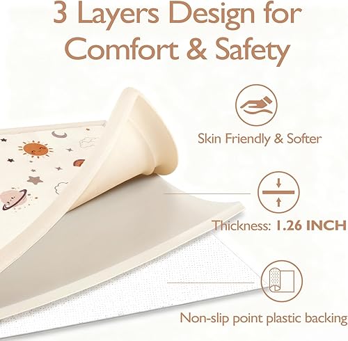 Miniatura 4 de STARUIA Tapete de juego para bebé para piso, tapete de espuma viscoelástica de 1.1 pulgadas de grosor, tapete de franela suave para guardería,