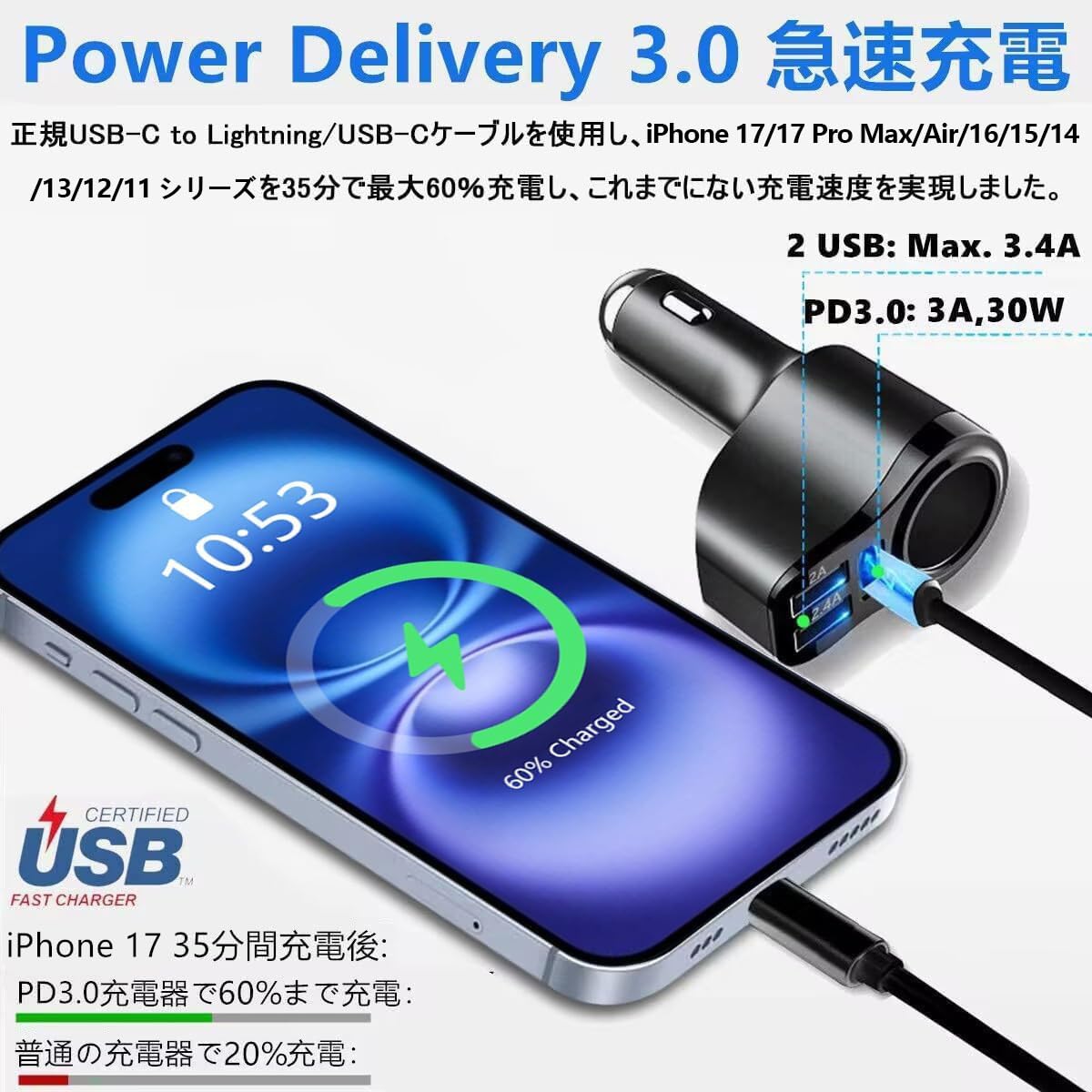 Amazon.co.jp: 【Power Delivery3.0】Kaweno カーチャージャー シガー