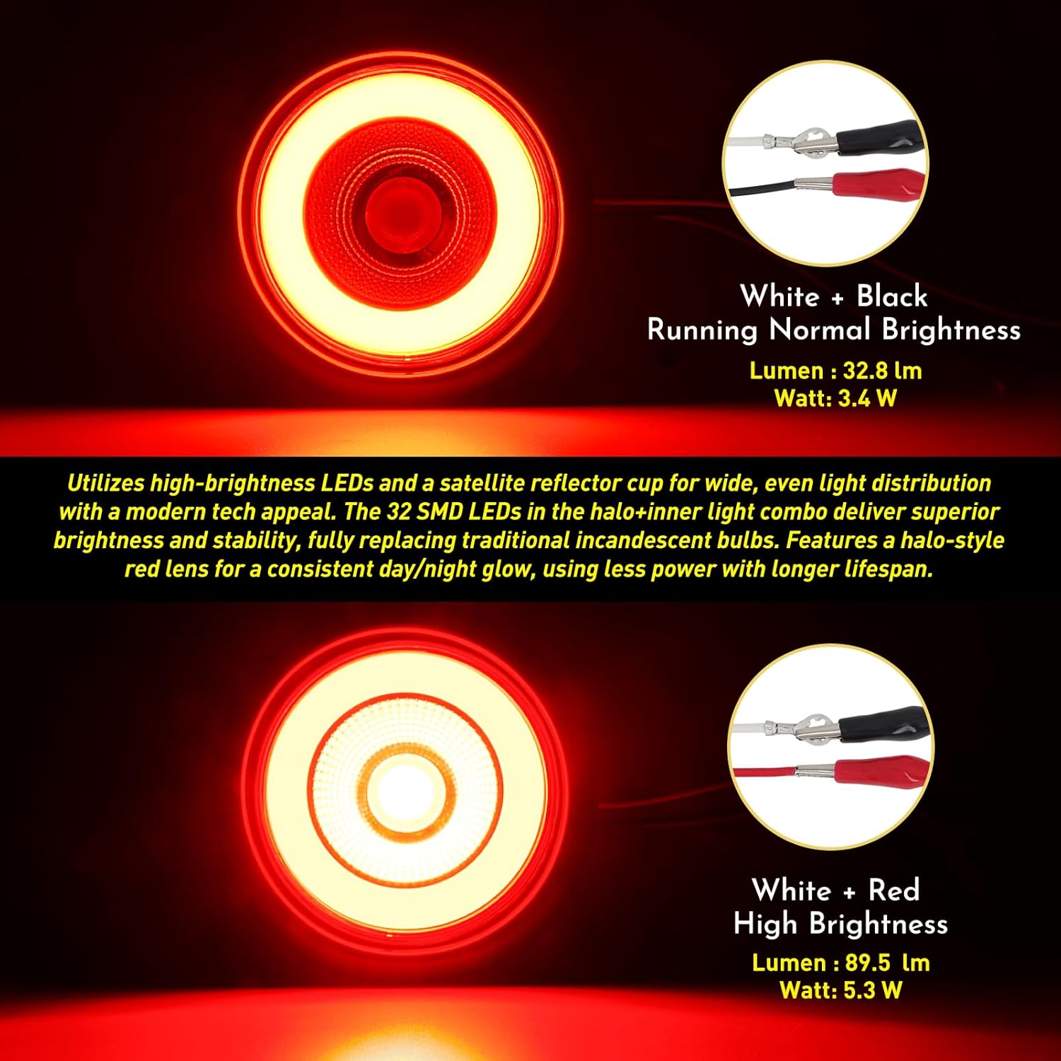 2pcs 4“ inch Round Unique Halo Design 32 LEDs Trailer Brake Stop Turn Signal Tail Lights w/Rubber Grommet Sealed Waterproof IP67 For RV/Van, DC 12V (Red Lens_Red Light)