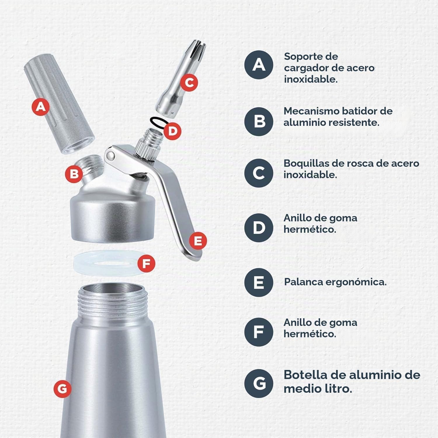 500 ml Sifón de Cocina Espumas, con 3 Boquillas y 1 Cepillo, Sifon de Nata para Decorar Pasteles de Cumpleaños
