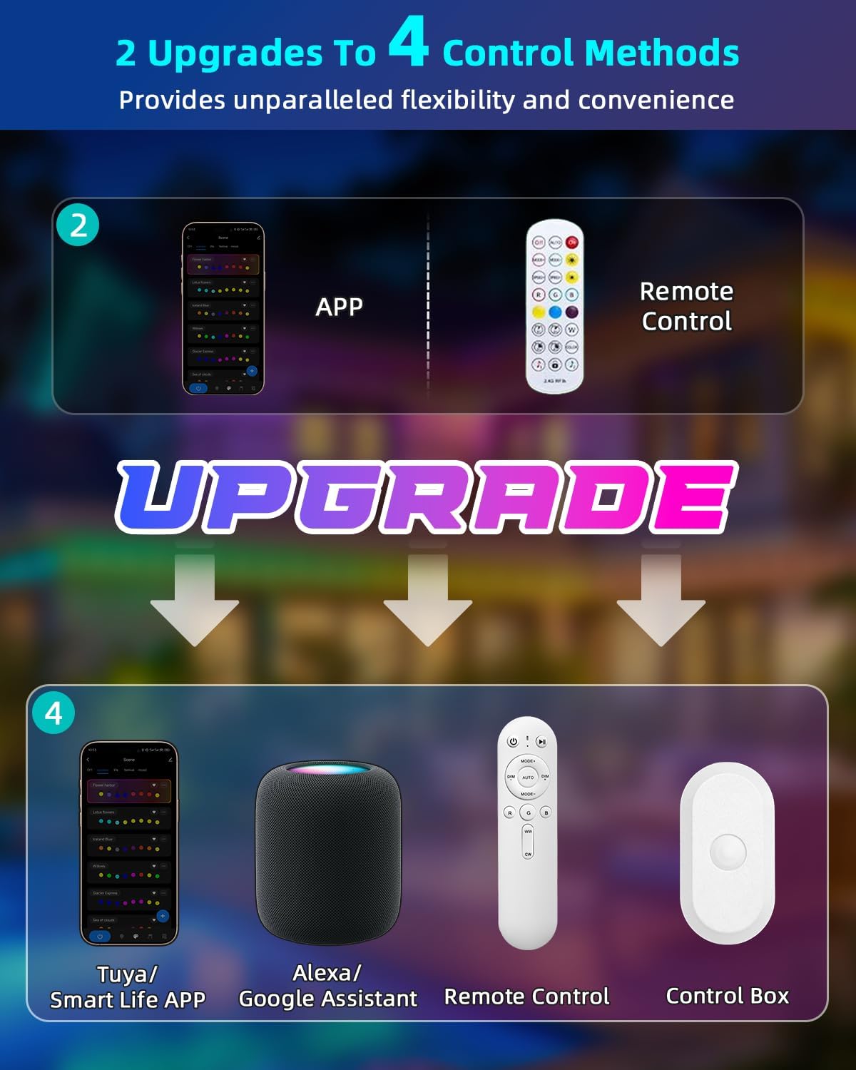 REYLAX Permanent Outdoor Lights Pro 200ft, 144 Triple-LED 135lm, RGB+IC Smart Eaves Christmas Lights for House, IP67 Waterproof, DIY Multi Scenes for Outdoor Decor, Works with Alexa Google APP Remote