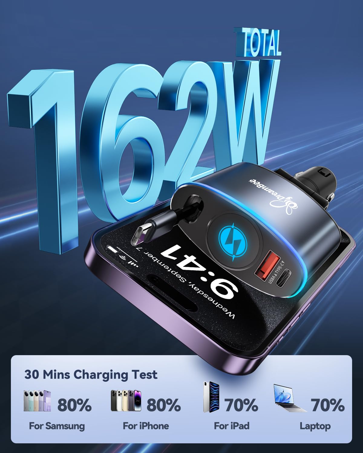 Caricabatteria da auto retrattile da 162 W 3 in 1, ricarica super veloce, cavo retrattile (35,6 pollici) e 2 porte USB per iPhone 16/15/14/13/12 Pro Max XR/iPad/Samsung