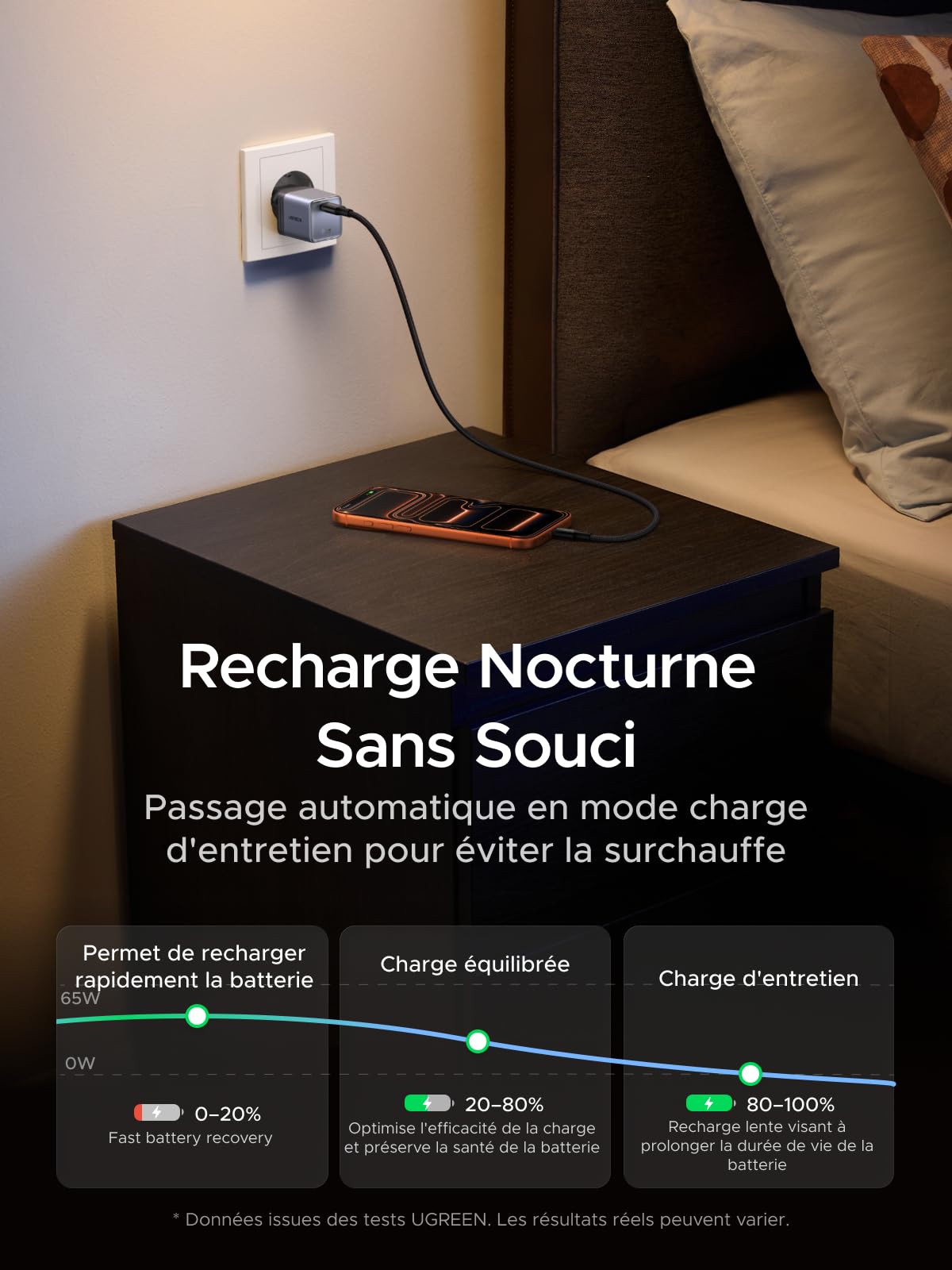 UGREEN Nexode Air 65W Chargeur USB C Rapide GaNInfinity avec Câble Compatible avec iPhone 17 Pro Max 16 Plus 15 14 13 12 Galaxy S26 S25 S24 Pixel 10 9 iPad MacBook Neo Air Pro M5 M4 M3 M2 M1 (Gris) | GaNInfinity Chargeur rapide certifié TÜV pour MacBook A