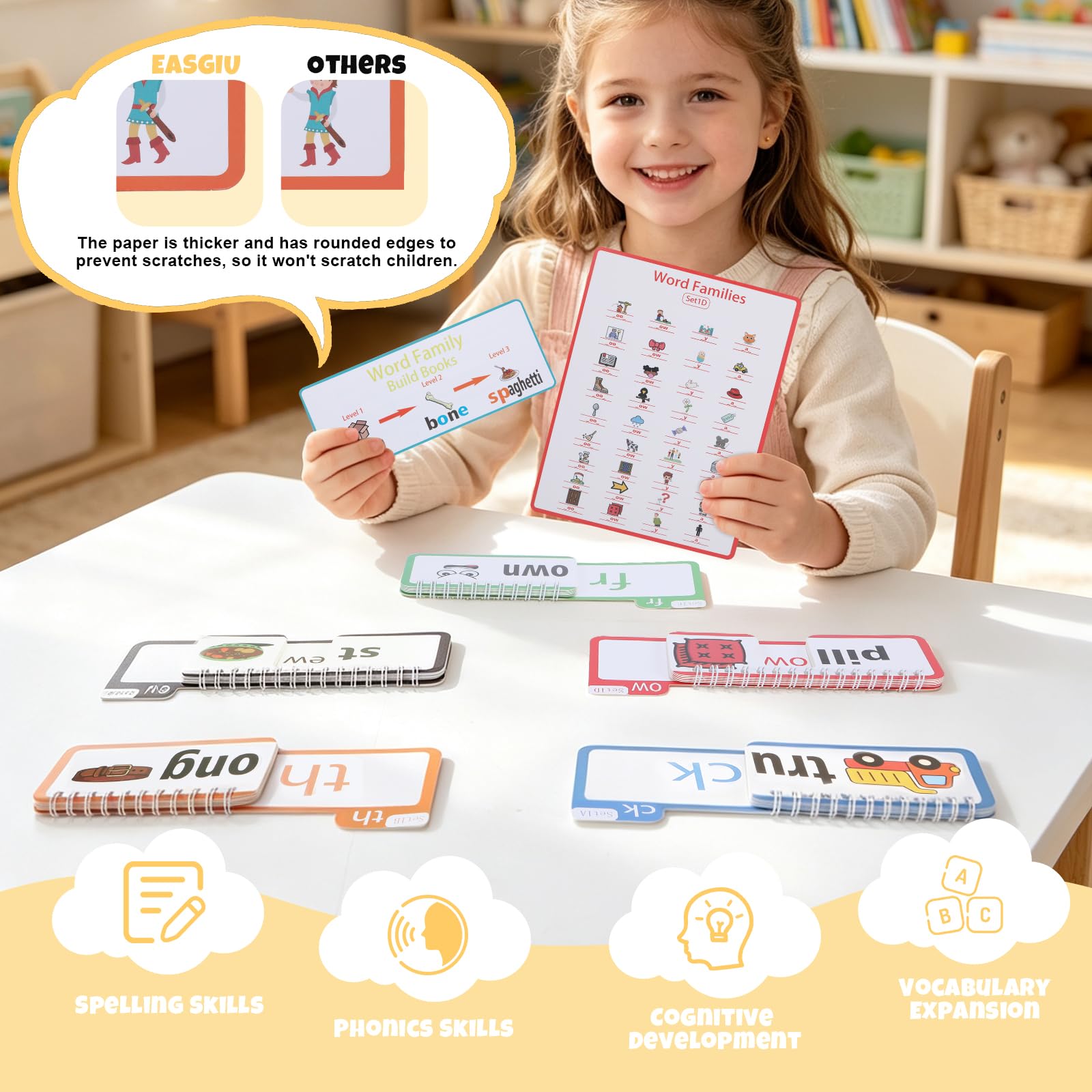 Phonics, Flash Cards Word Family Build Book, 40 libri a fogli mobili, per imparare a leggere le schede flash della fonica, schede flash con parole visive, scuola materna per bambini, attività di