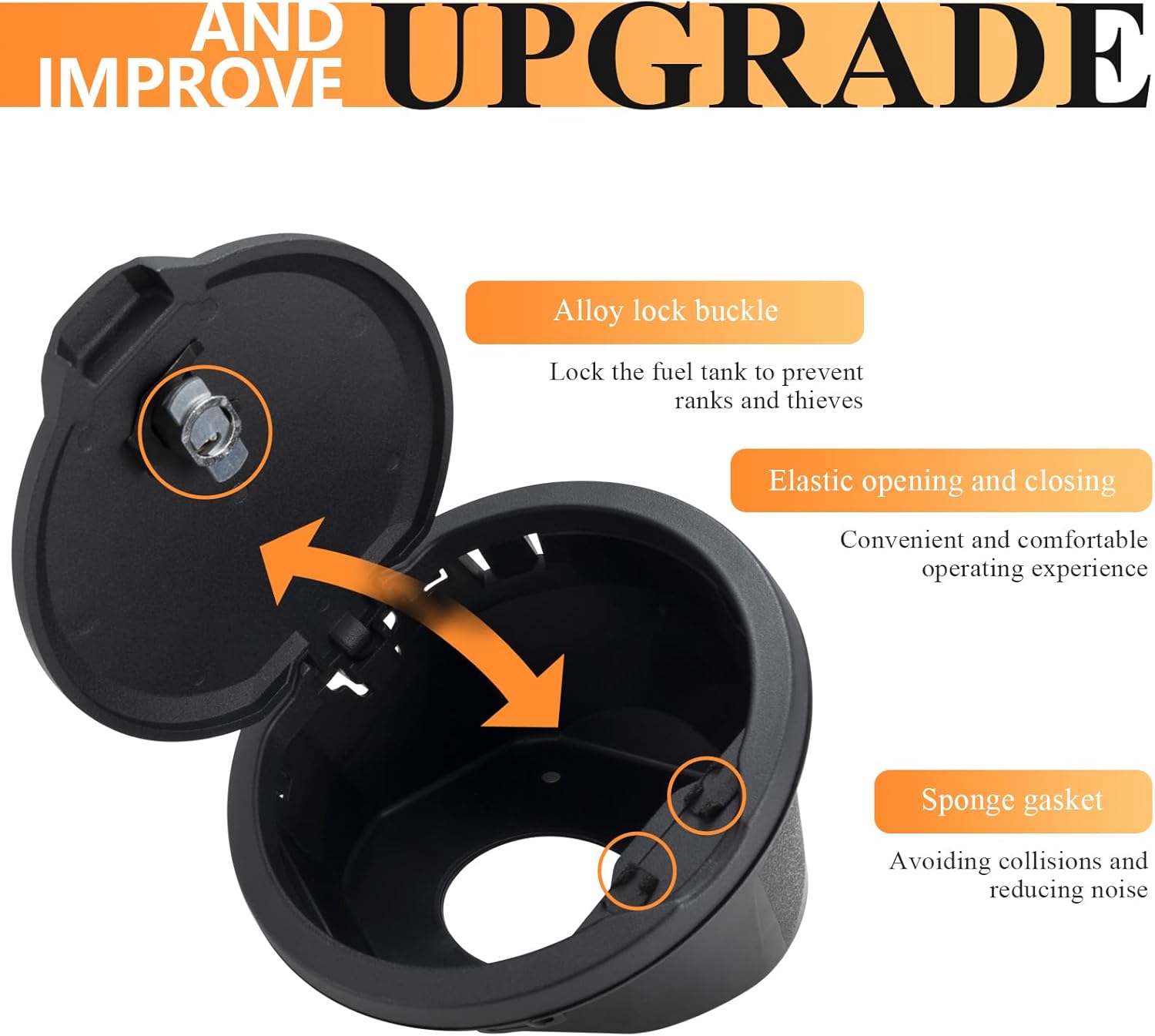 Fuel Filler Door Gas Tank Cap Cover for Jeep Wrangler JL 2018-2023 Accessories Unlimited Rubicon Sahara 2 Door and 4 Ddoor Locking Gas Tank Door (Gas Cap Cover A)