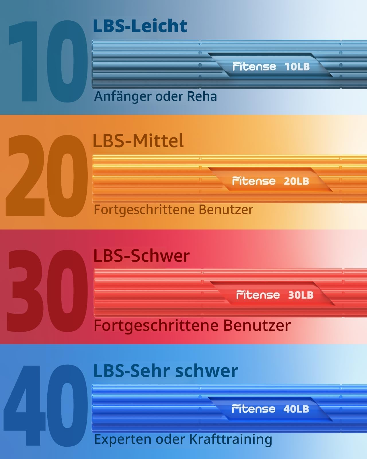 Fitense Flex Therapie Bar Kit, FlexBar Handtrainer, Widerstand Bar, Tennisarm Therapie Bar, Twist Hand Exerciser Bars für Relief Tennisarm, Golfer Ellenbogen & Tendinitis, Verbesserung der Griffstärke