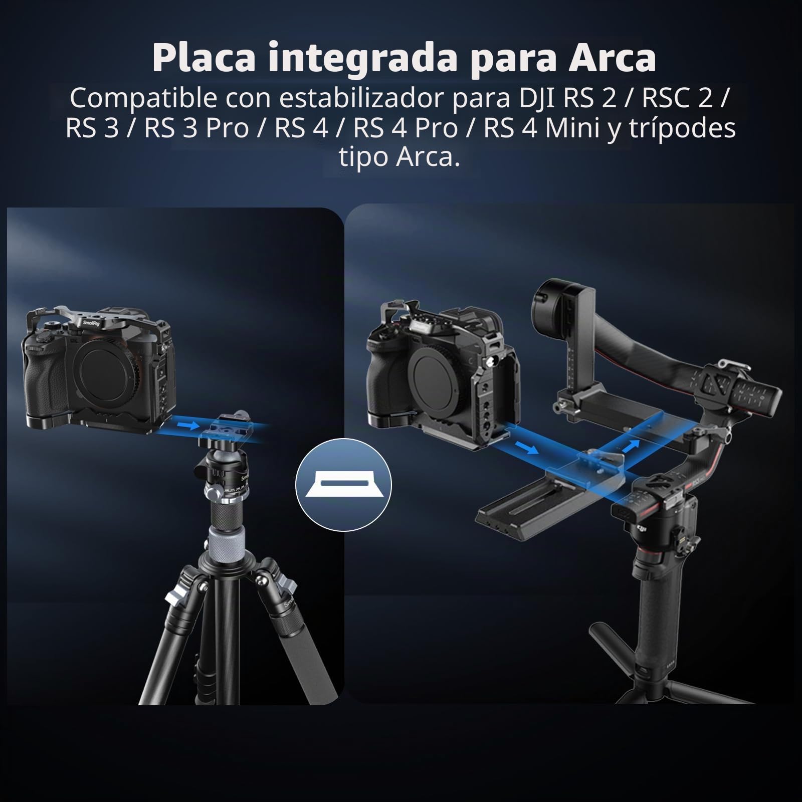 SMALLRIG A7 IV / A7S III Cage con Top Handle, Side Handle y HDMI Cable Clamp, Kit Avanzado para Sony Alpha 7 IV/Alpha 7 S III -3669D