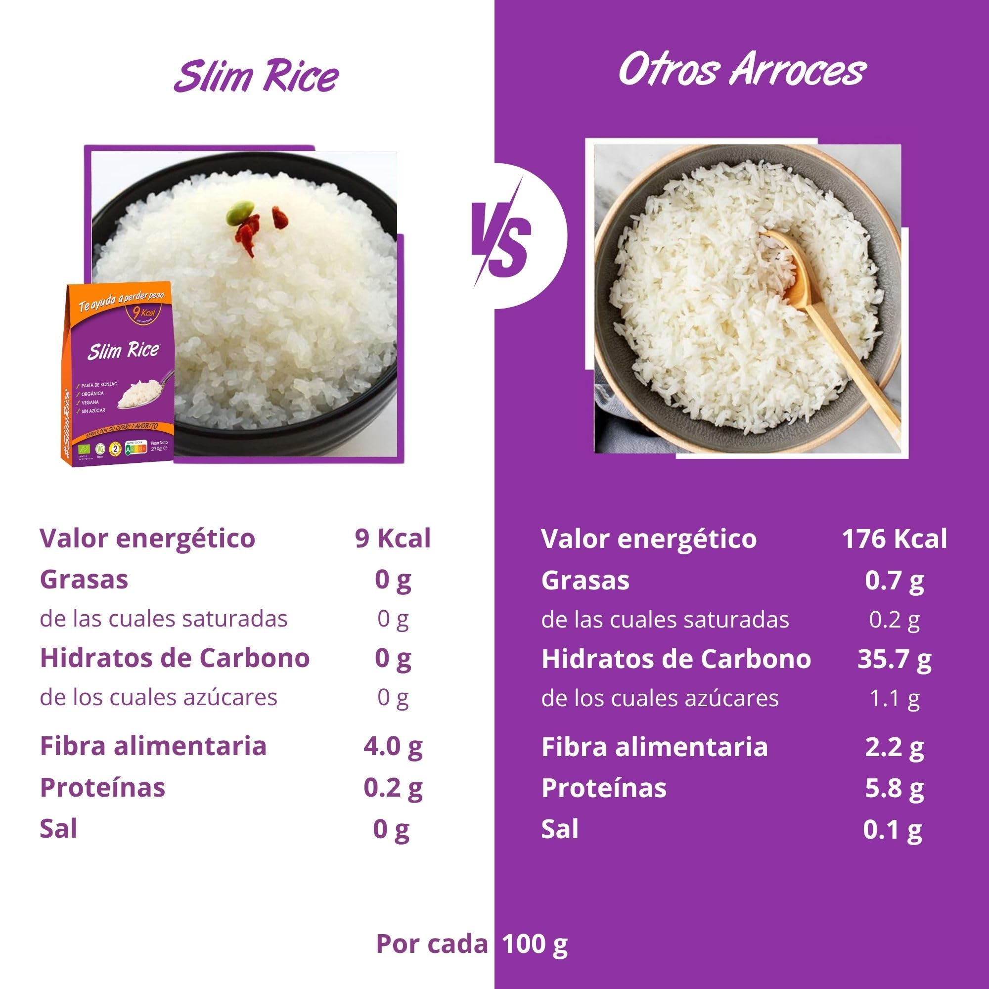 Slim Pasta - Arroz de Konjac - 270 g - Sin Calorías ni Carbohidratos - Ideal para Dietas Keto y Low Carb - Apto para Veganos - Elaborado con Agua Purificada, Fibra de Avena y Harina de Konjac — view 2