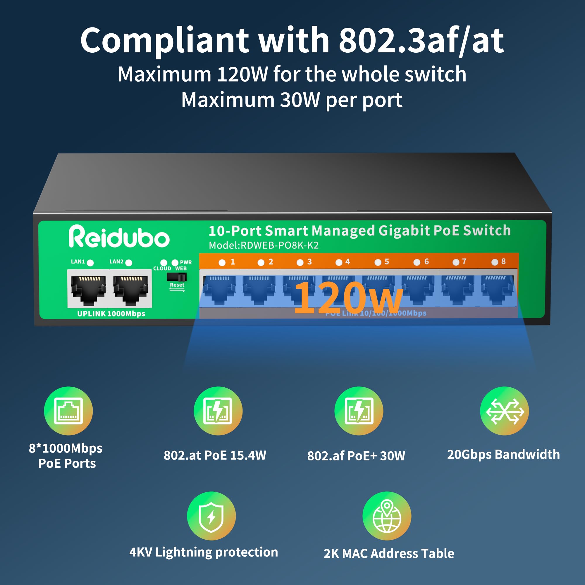 Commutateur PoE géré Gigabit à 10 ports, 8 ports PoE+ à 120 W avec liaison montante 2 Gigabit, IEEE802.3af/at, VLAN, planificateur PoE, sans ventilateur, Plug and Play, commutateur Ethernet en métal