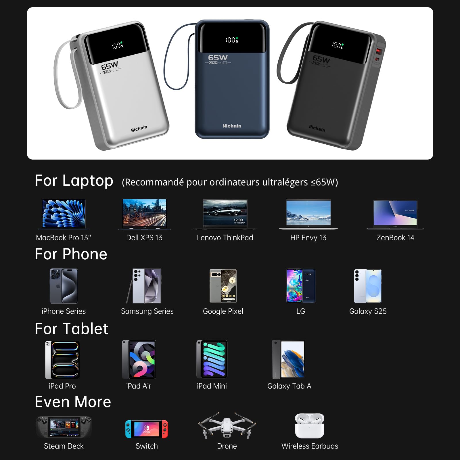 Hichain 65W Batterie Externe 20000mAh, Power Bank avec Cable Intégré USB C, LED, 1 Port USB-C & A, Chargeur Externe Powerbank Compatible avec MacBook, iPhone 16/15, Galaxy S25, iPad, Tablet, Noir
