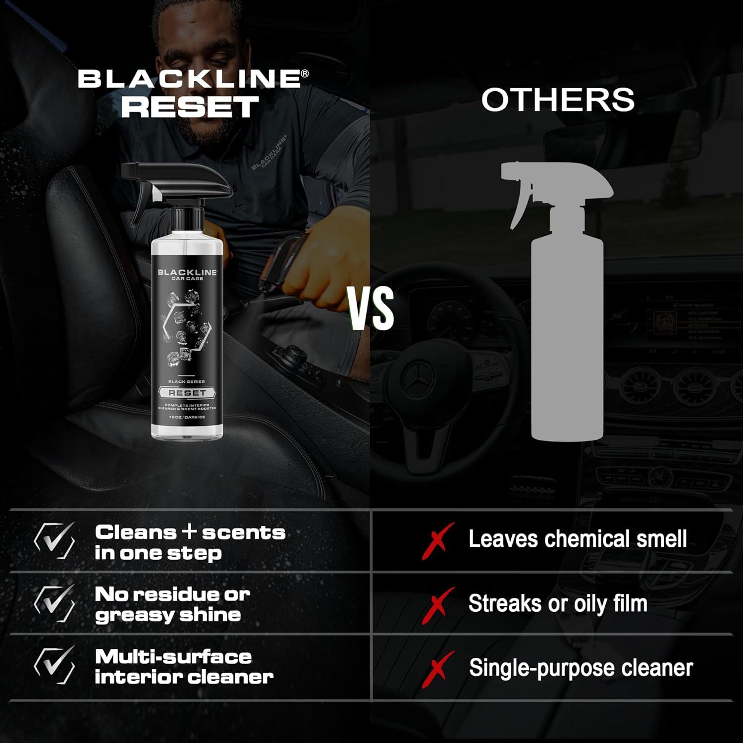 Premium pH-Neutral Foam Cleaner: Deep Clean & Deodorize Your Car with Lasting Luxury...