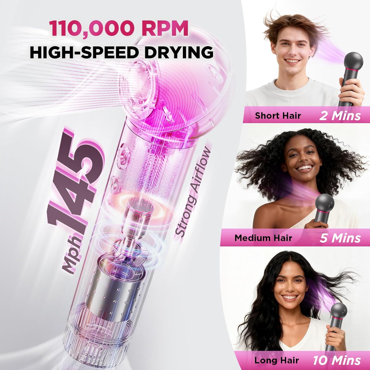 Travel Hair Dryer for Women, Lightweight Compact Blow Dryer, 360° Rotatable Head, 110,000 RPM High-Speed Ionic Hair Dryer with Diffuser & Concentrator, Portable Hair Dryer for US Travel & Home - Image 4