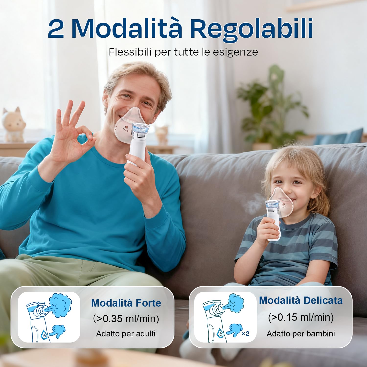 Aerosol Portatile Silenzioso, Macchina Aerosol per Adulti e Bambini, Ricaricabile Aerosol Portatile con 2 Maschere e Boccaglio, 2 Modalità Regolabili, Apparecchio Aerosol per Viaggi e Uso Domestico