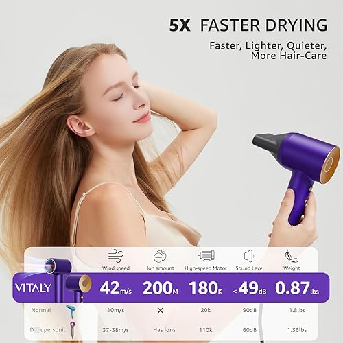 Miniatura 4 de Secadores de pelo profesionales iónicos, secador de pelo de alta velocidad de 180,000 RPM para secado rápido, los mejores secadores de pelo para