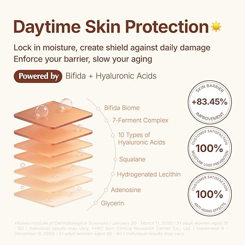 Miniatura 4 de MANYO Bifida Biome Complex Ampolla Serum, rejuvenecedor de la piel y reparación de barrera cutánea con 10 tipos de ácido hialurónico y probióticos,