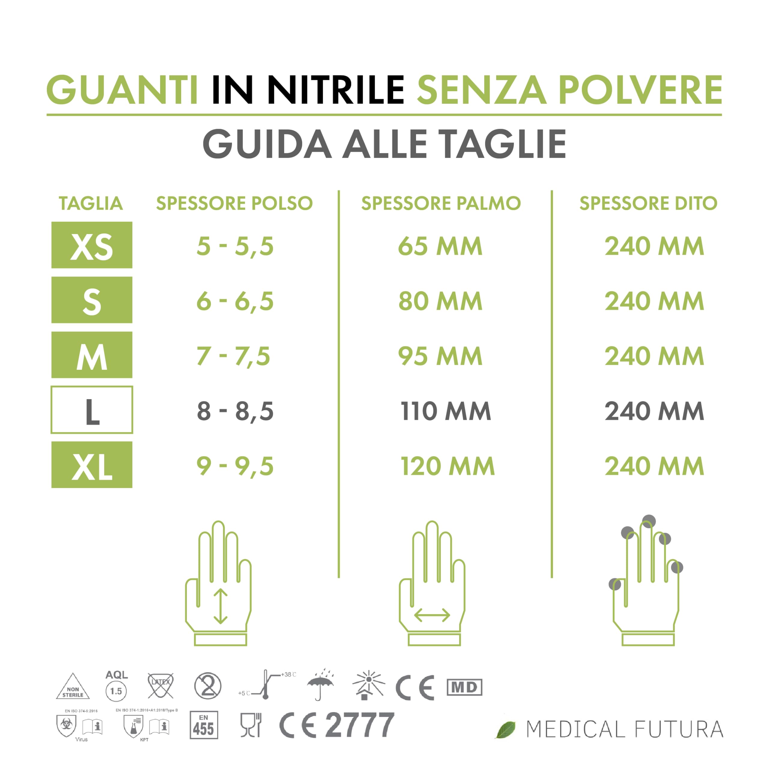 1000 Guanti in Nitrile L Neri Monouso Anallergici Gr. 4.0, Senza Polvere, Senza Lattice, Ottimi per Estetisti, Tatuatori, Officine, Ambiti Medici e Manipolazione Alimenti (L, Neri)