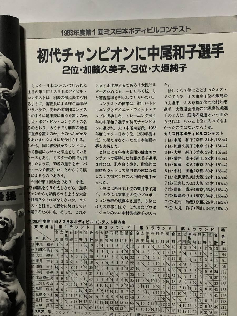月刊ボディビルディング　1996年　12冊セット 月刊ボディビルディング 1996年 12冊セット