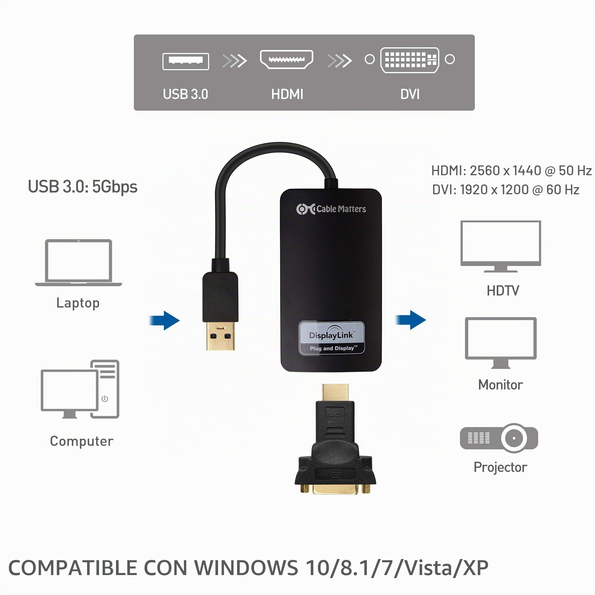 Cable Matters USB 3.0 a DVI HDMI Adaptador para Windows y Mac hasta 2560x1440 / 1920x1200 en Negro | SuperSpeed USB 3.0, compatible con Windows, hasta 1440p