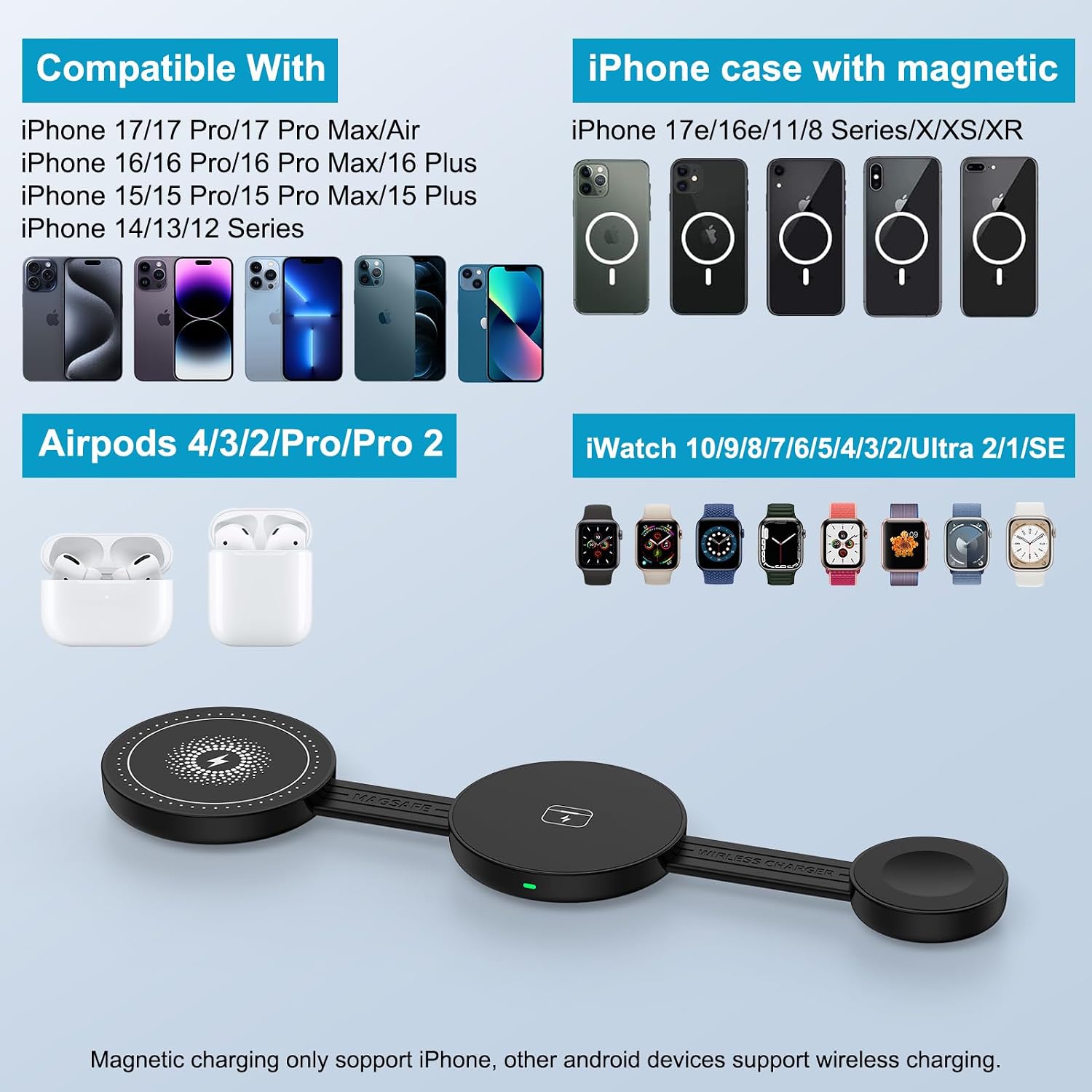 18W Fast Wireless Charging Station MagSafe Charger Stand for iPhone 17e 17 Air 16 15 14 13 Pro Max iWatch 10/9/8/7/6/5/4/3/2/SE/Ultra 2 AirPods 4/3/2/Pro, Foldable 3 in 1 Magnetic Wireless Charger Pad 4 71jht6ZUtXL. AC SL1500