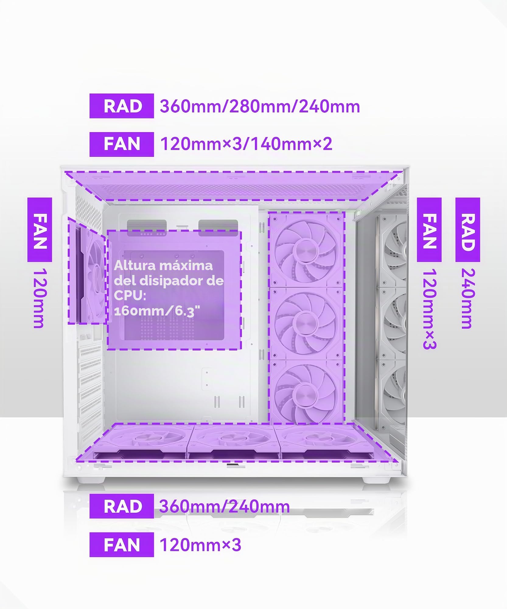 MUSETEX Y6 Caja PC ATX Torre Mediana, 7 Ventiladores PWM ARGB Espejo Infinito, Tipo-C, Cristal Templado 270°, Blanco