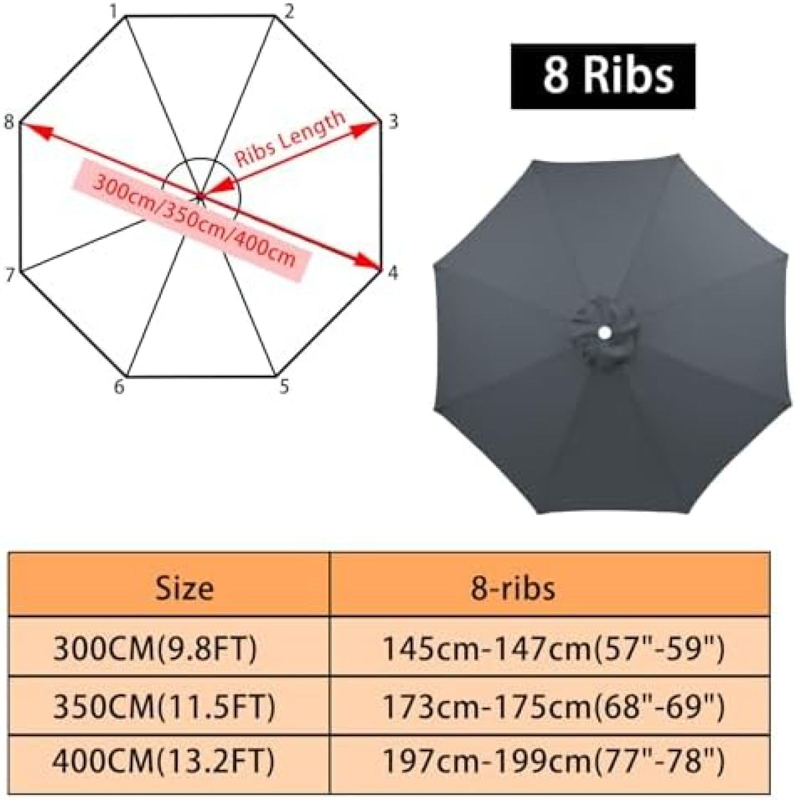 Parasol de Rechange Housses Pour Parasols de Jardin, 8 Bras, 4,0 m, Protection Uv, Convient Pour Terrasse Et Plage