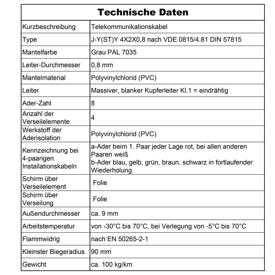 MAS Premium Von 5 bis 250m Telekommunikationskabel J-Y(ST) Y 2_4_6X2X0,8 Telefonleitung Klingelleitung Fernmeldeleitung (J-Y(ST) Y 4X2X0,8, 70m)