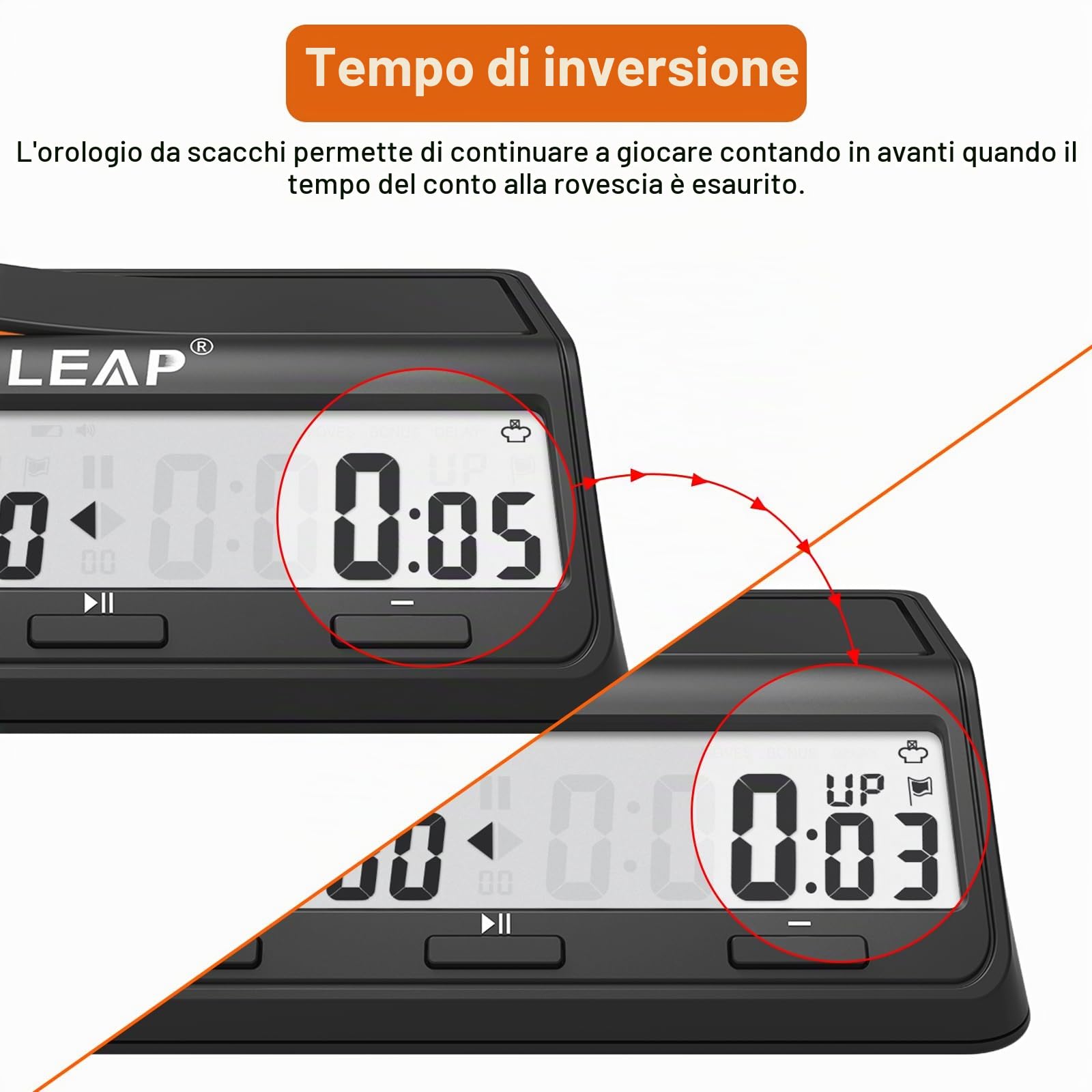 LEAP Orologio a scacchi con timer digitale aggiornato con funzione di conto alla rovescia bonus e ritardo per scacchi e giochi da tavolo per 2 giocatori, nero