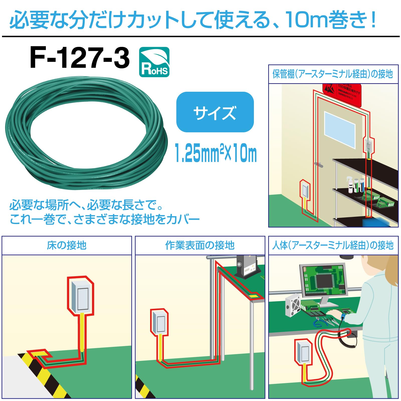 Amazon.co.jp: ホーザン(HOZAN) アース線 10m 電線のみ 各種端子と