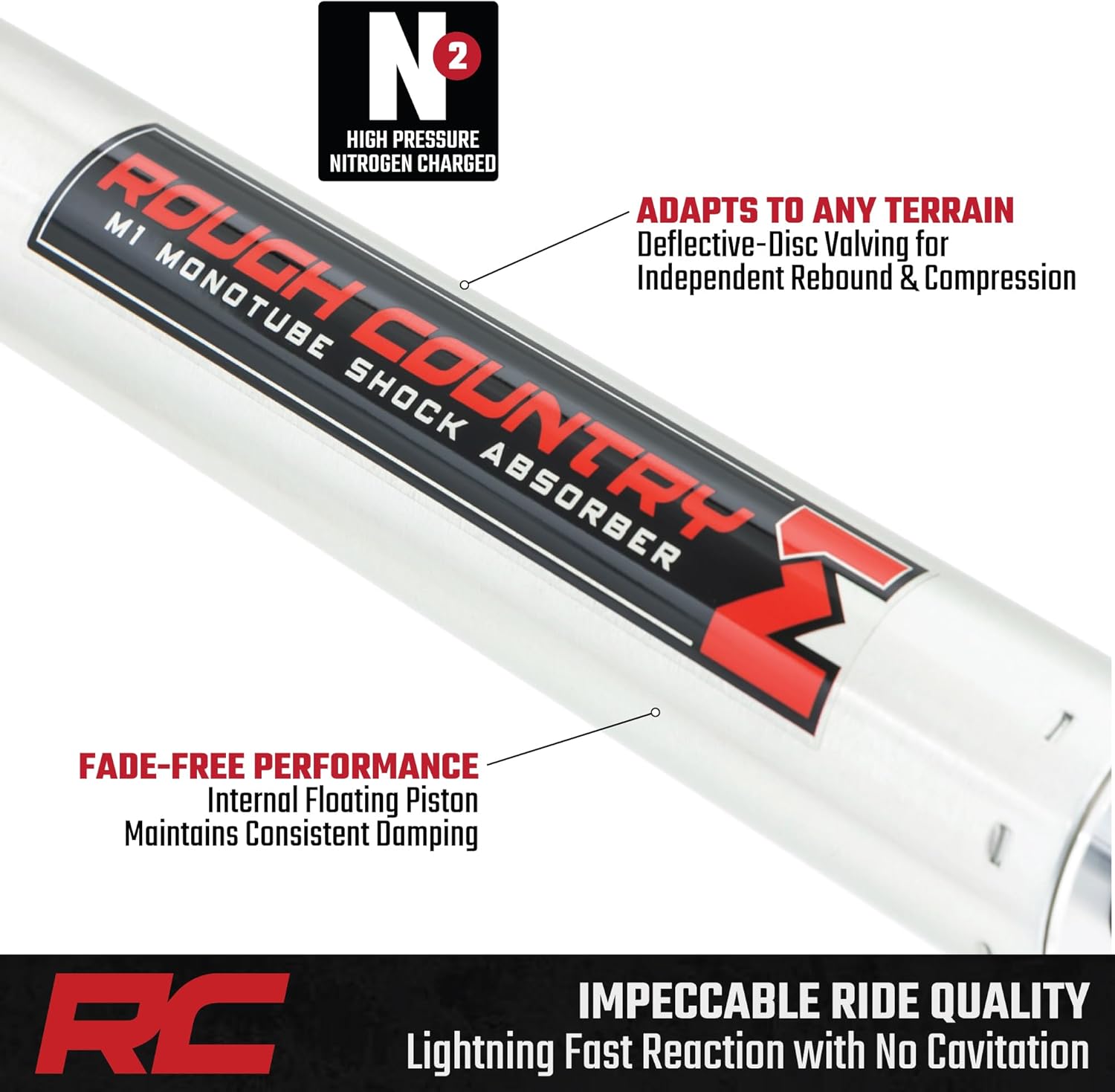 Rough Country 0-3.5" M1 Rear Shocks for 2022-2024 Toyota Tundra - 770854_A