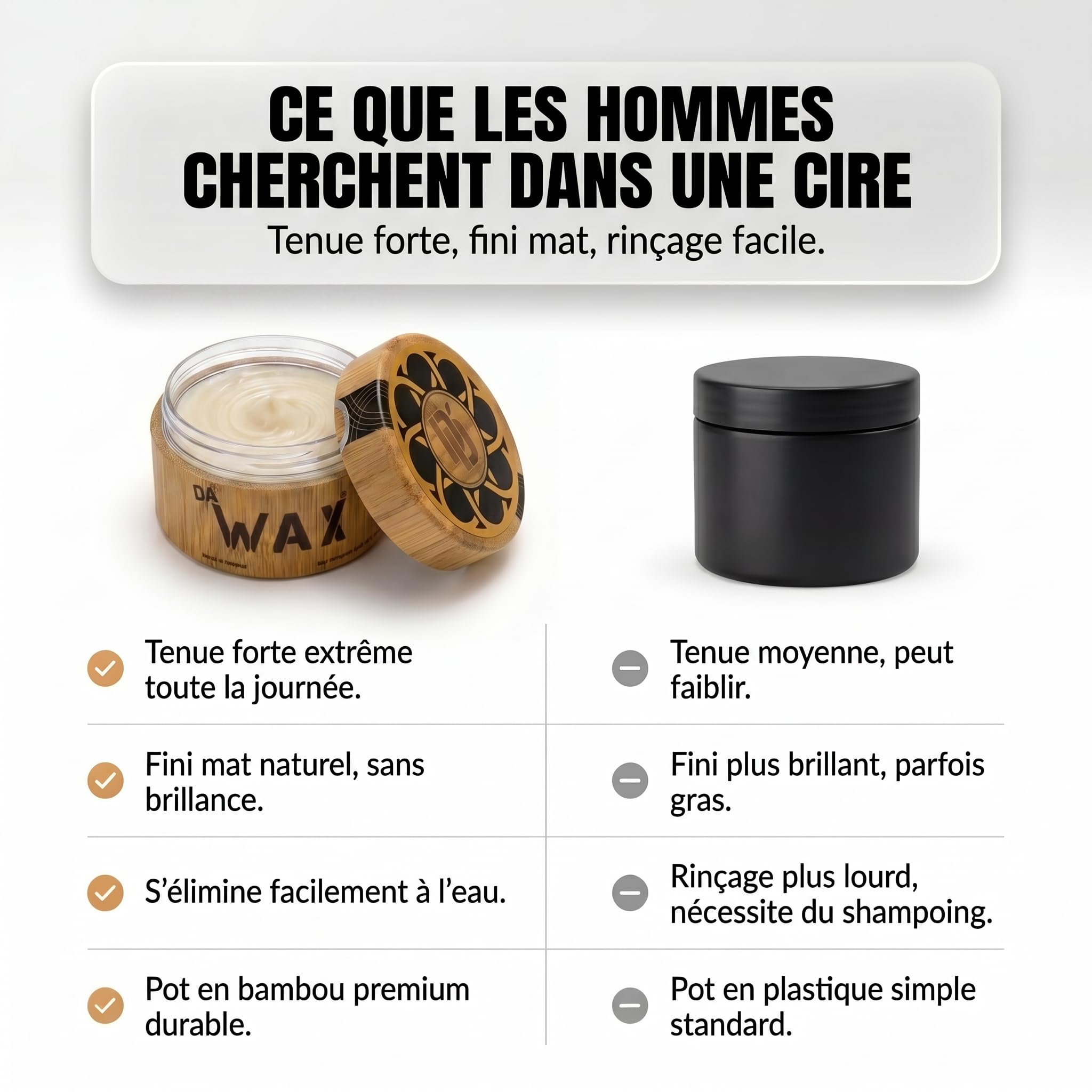 Da'Dude Da'Wax 100ml Cire Coiffante Homme Effet Mat Fixation Forte 8h Formule Naturelle Cire d'Abeille Carnauba Lanoline Sans Silicones Parabènes Pot Rechargeable Bambou
