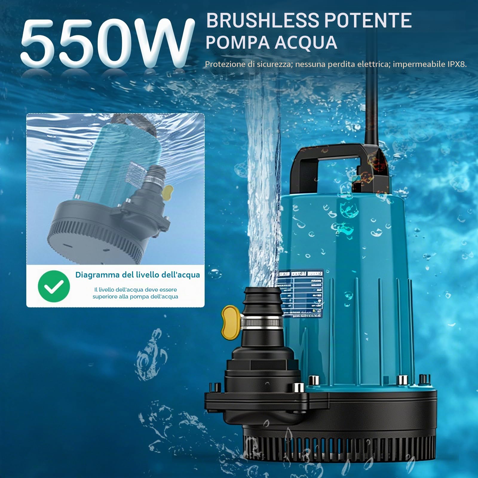 Pompa Sommersa a Batteria, 11000 L/H Pompa Dell'acqua Senza Fili con Cavo di Collegamento da 5m, Batteria da 21V e Caricabatteria, per Piscina, Letto ad Acqua, Irrigazione del Giardino