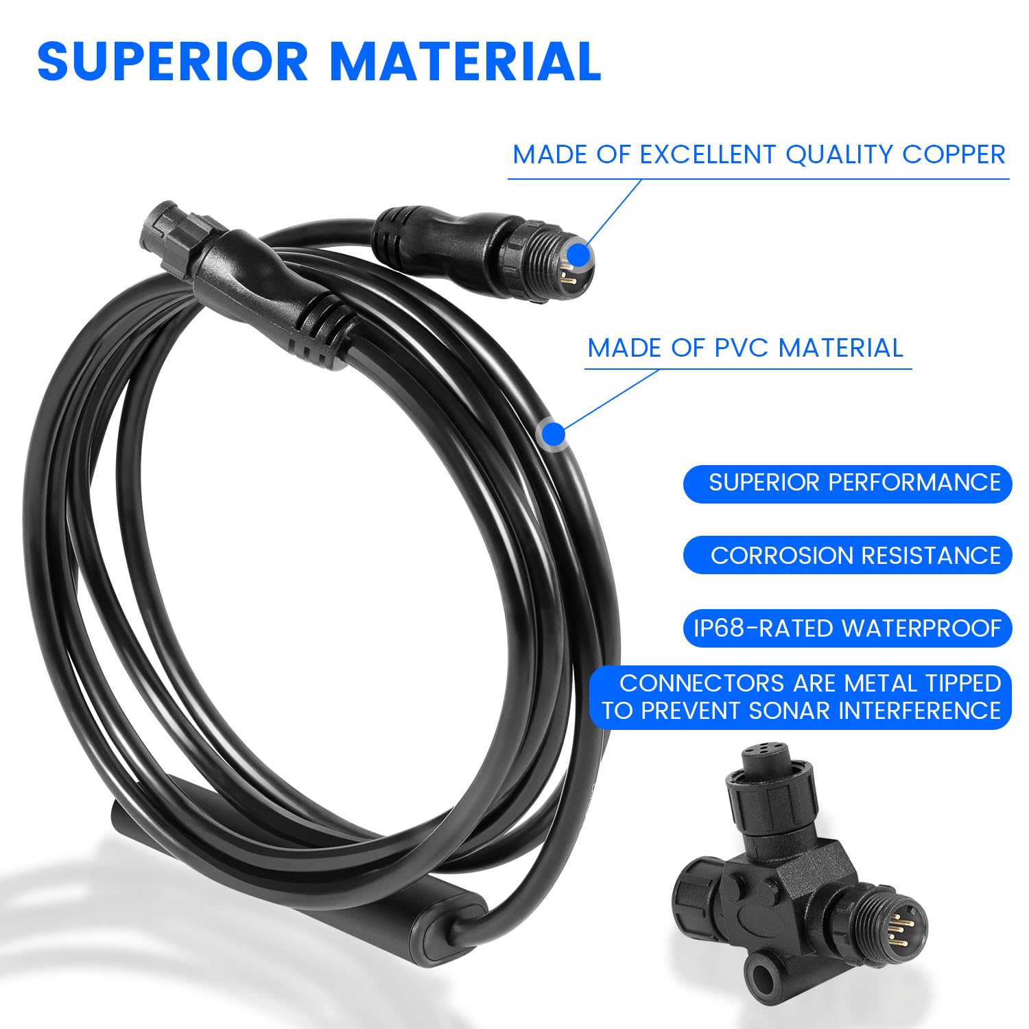 Amazon.com: 8M0092085 Xi Series Pinpoint GPS Gateway Kit for