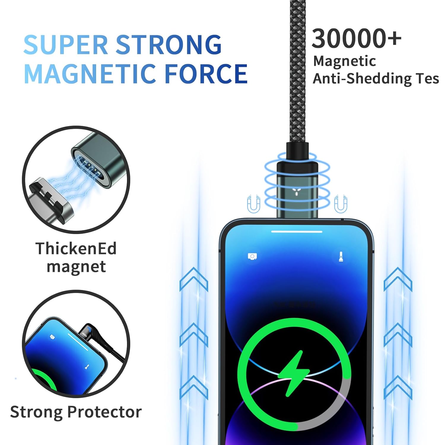 100W Magnetic Charging Cable,Magnetic Right Angle USB C Cable,480Mbps Data Transfer,5A Fast Charging,Compatible with USB C Device (Black Green)