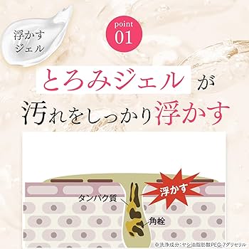 Amazon | 【 ジェルから泡に変化 】ニキビケア用 クレンジング