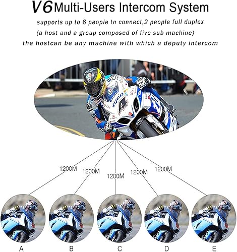 Miniatura 2 de Casco de motocicleta Bluetooth5.0, auriculares de 2 vías 800M con cancelación de ruidoradio FM, kit de comunicación de motocicleta, 2 en 1 para