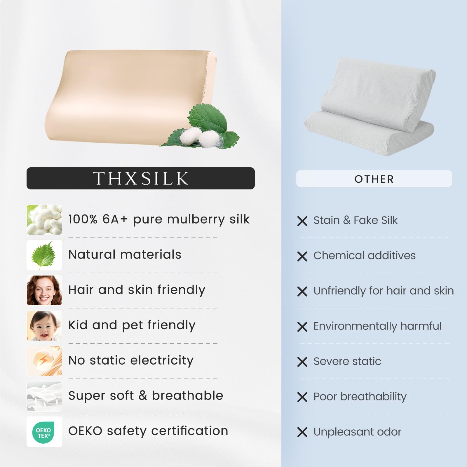 THXSILK 19 Momme 100% Mulberry Silk Pillowcase for Contour Memory Foam Pillow, Contour Pillow Case Cover, Cervical Pillow Case, Pack of 1(Champagne, 20"x12"x3.9"/2.7")