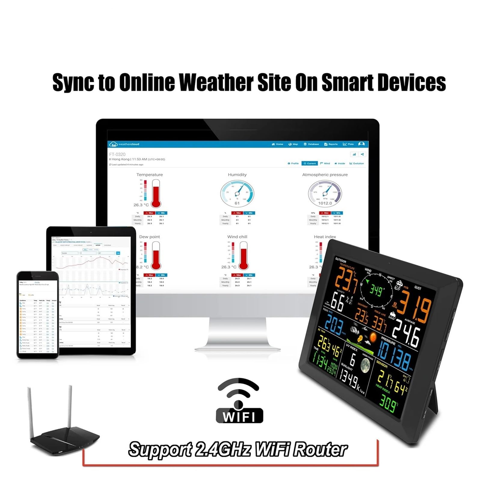 Stazione Meteorologica 7 In 1 Con Sensore Esterno, Monitor Wireless