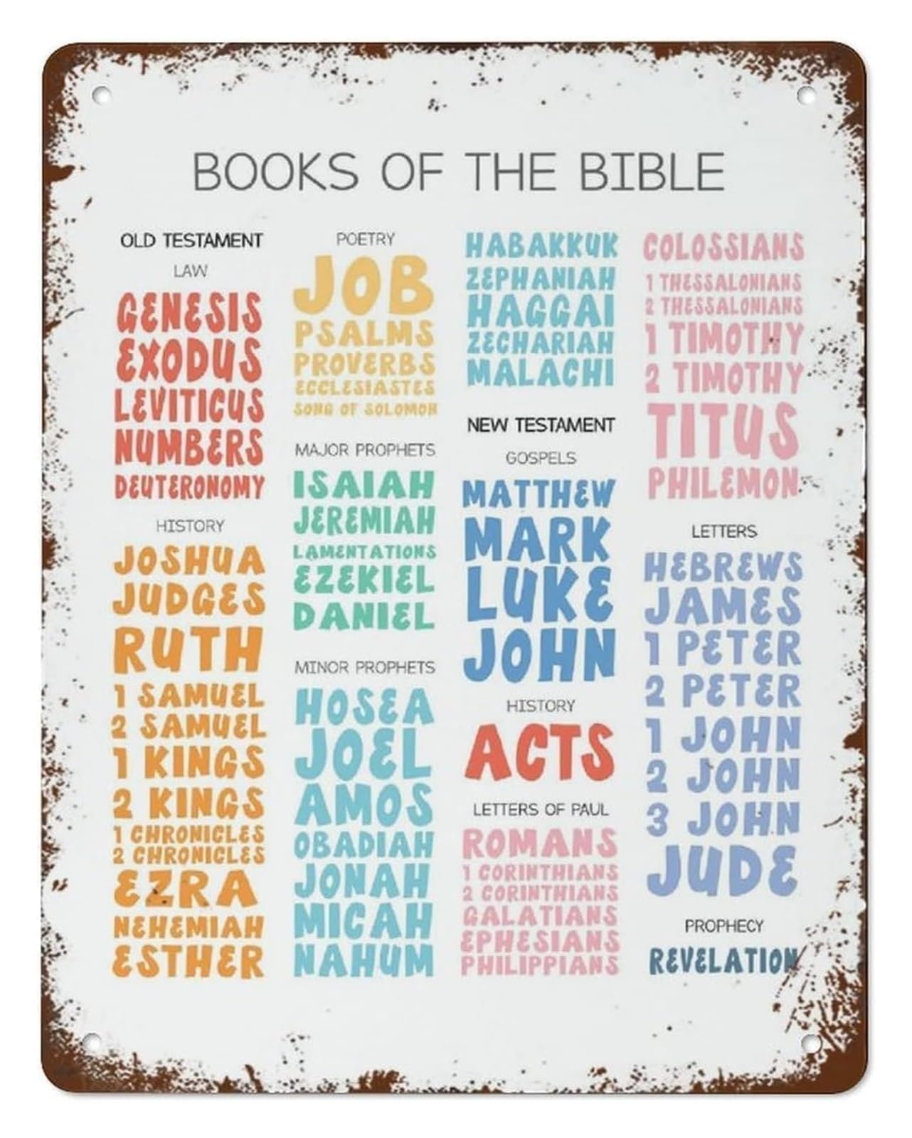 NWPNLXEA Scripture Books for Metal Tin Sign Bible Learning Chart Church Sunday School Decor Christian Homeschool Guide 8 X 12 inch