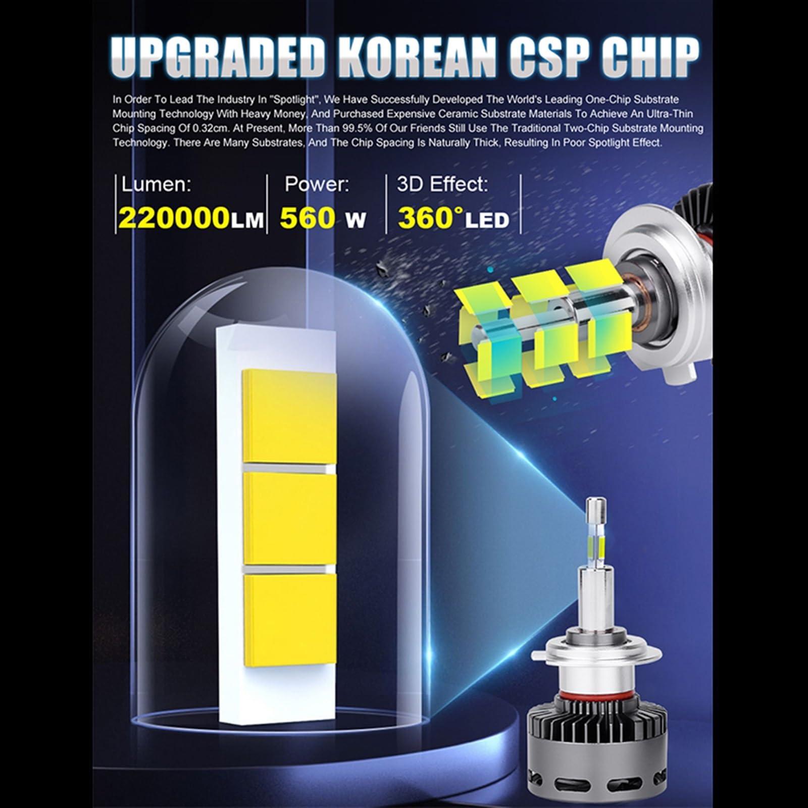 Phare de voiture H7 LED 360 220000LM H4 Canbus 560W LED H11 H1 H8 H9 9005 HB3 9006 HB4 9012 HIR2 6000K, lampe Turbo for projecteur Len (Color : 2PC 6000K White, Size : H7)